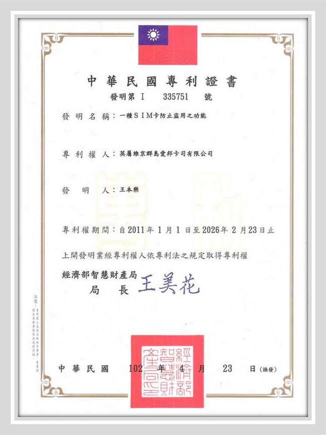 china-patent