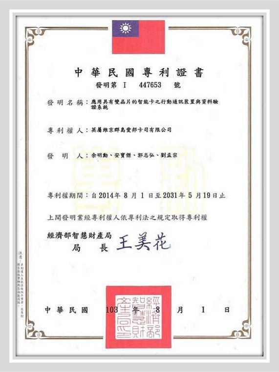 china-patent