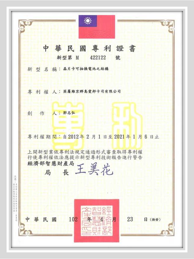 china-patent